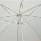 ΟΜΠΡΕΛΑ ΘΑΛΑΣΣΗΣ 2.20μ FB96015.01 ΛΕΥΚΗ 8 ΑΚΤΙΝΕΣ FIBERGLASS