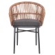 ΠΟΛΥΘΡΟΝΑ ΑΛΟΥΜΙΝΙΟΥ FB96265.01 ΣΚΟΥΡΟ ΓΚΡΙ- P.E.RATTAN ΣΕ ΦΥΣΙΚΟ 58x61x75Υεκ.