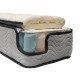 ΣΤΡΩΜΑ FB9329 ΜΕ ΕΠΙΣΤΡΩΜΑ 150X200 SPECIAL POCKET (ROLL PACKING)