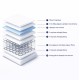ΣΤΡΩΜΑ CONTINUOUS SPRING ΧΑΜΗΛΗ ΣΟΥΣΤΑ ΜΟΝΗΣ ΟΨΗΣ FB9671.09 85x184x16 εκ.