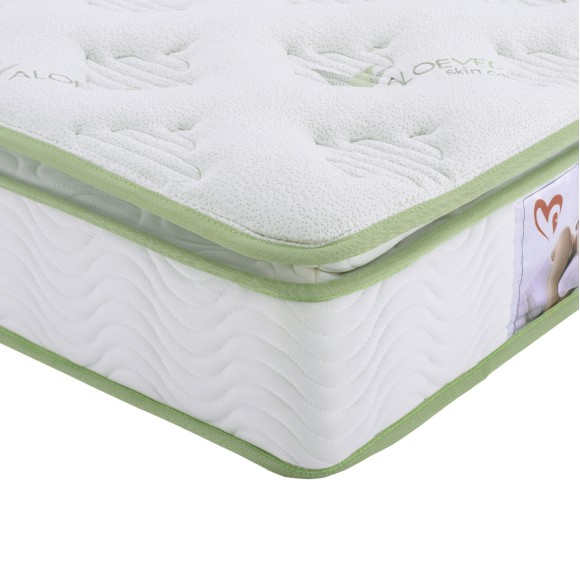 ΣΤΡΩΜΑ CONTINUOUS SPRING ΜΕ ΑΝΩΣΤΡΩΜΑ ALOE VERA 90X190 FB9372.11 ΜΟΝΗΣ ΟΨΗΣ