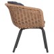 ΠΟΛΥΘΡΟΝΑ FB96559.01 ΑΛΟΥΜΙΝΙΟ & OLEFIN ΓΚΡΙ-TWIST WICKER 60x62x76Yεκ - 2τμχ