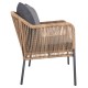 ΚΑΝΑΠΕΣ ΕΞ.ΧΩΡΟΥ FB96054.03 ΑΛΟΥΜ. ΑΝΘΡΑΚΙ-ΣΥΝΘ.RATTAN ΜΠΕΖ-ΑΝΘΡΑΚΙ ΜΑΞΙΛΑΡΙΑ
