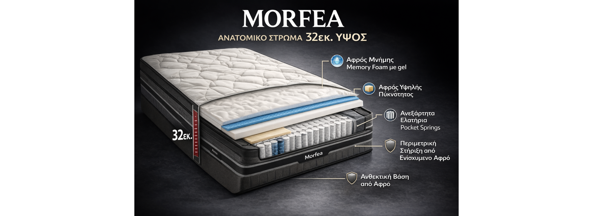 Στρώματα